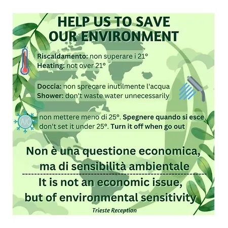 The Poet's * Триест