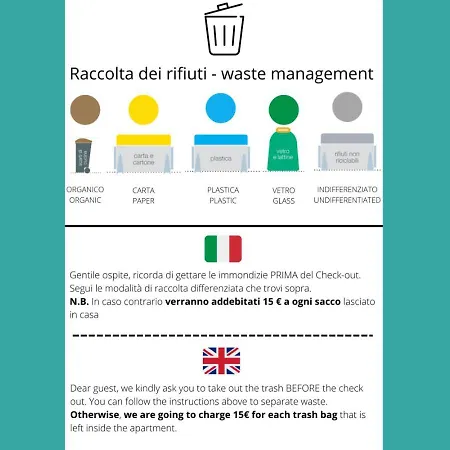 Апартаменты The Poet's *